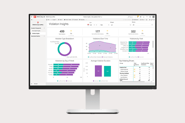 EROAD Analyst