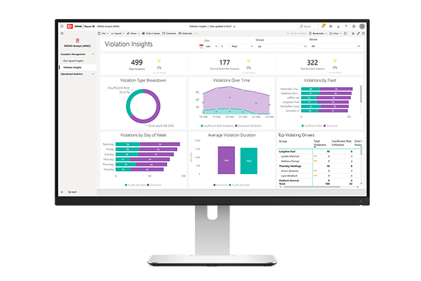 EROAD Analyst