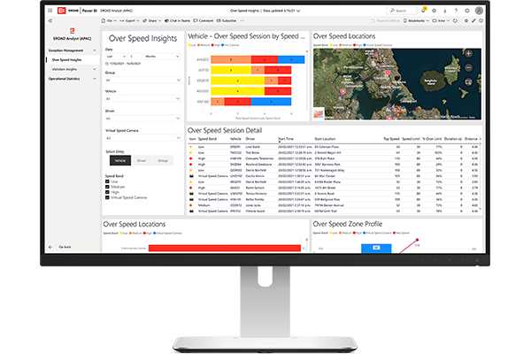 EROAD Analyst Over Speed Insight