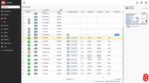 0821-ERD-NZ-MyEROAD-SS-Auto-RUC-web