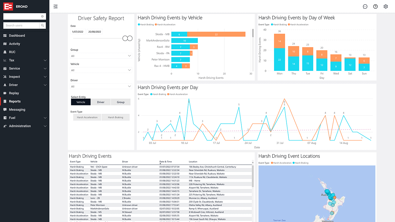 0722-MyEROAD-NZ-reports-driver-safety-screenshot-website