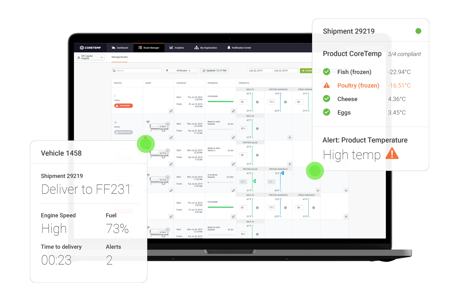 CoreTemp-ProductTemp-Dashboard-View-AI