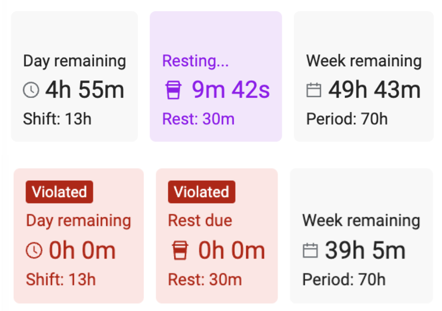 Image shows counter tiles displaying drivers remaining work and rest time